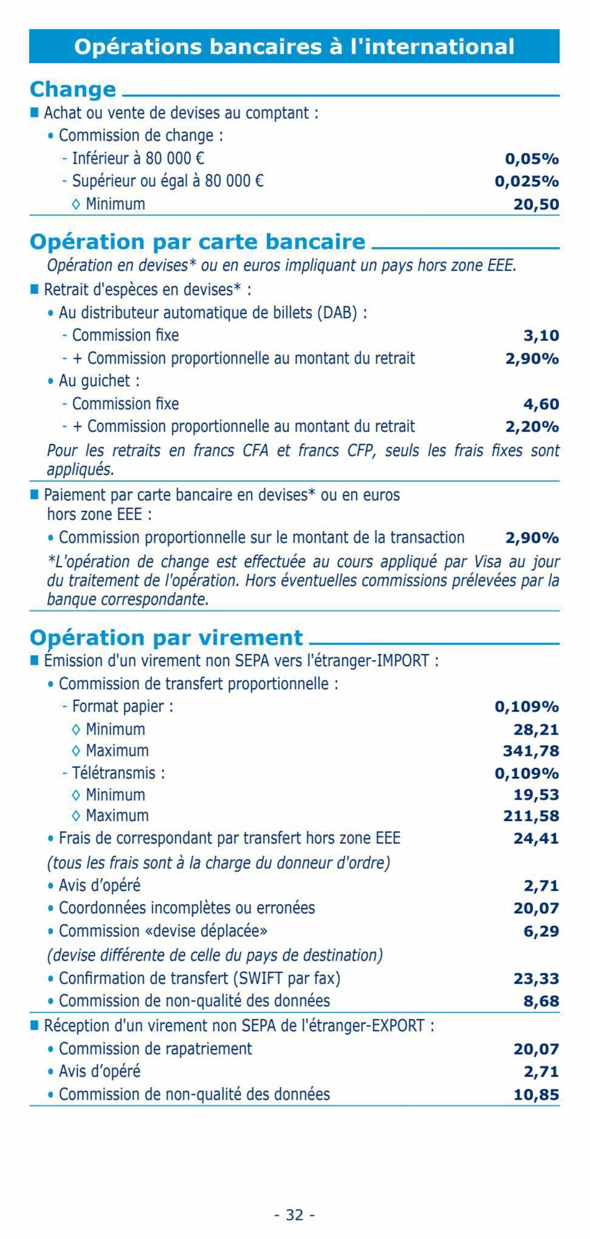 Catalogue Tarifs Particuliers 2023, page 00032