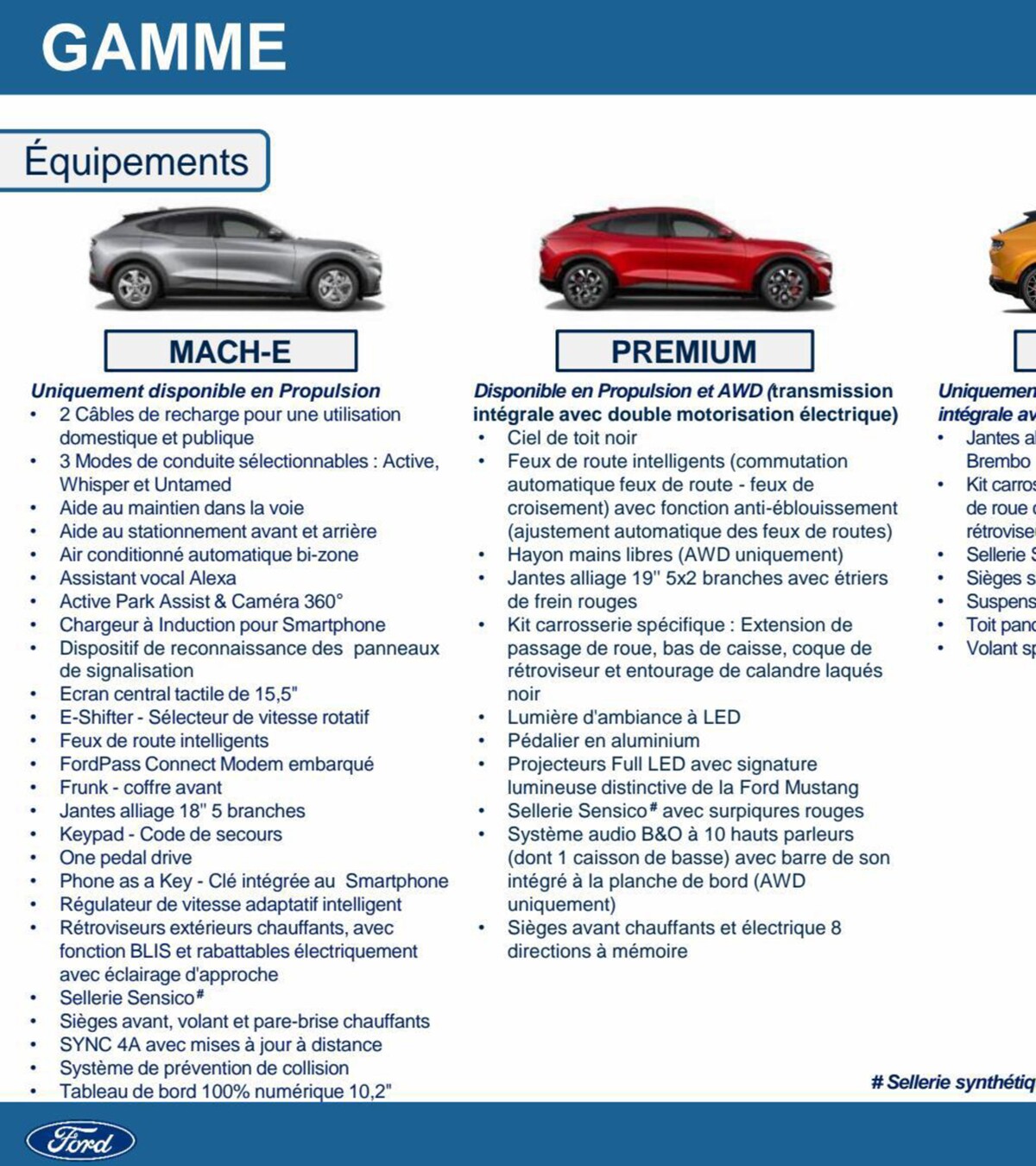 Catalogue Mustang Mach E, page 00006