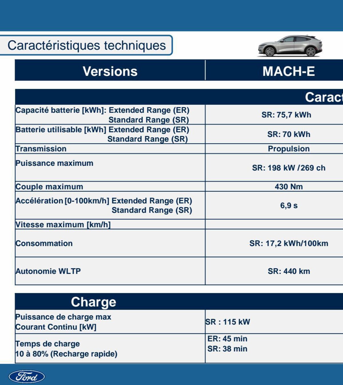 Catalogue Mustang Mach E, page 00016