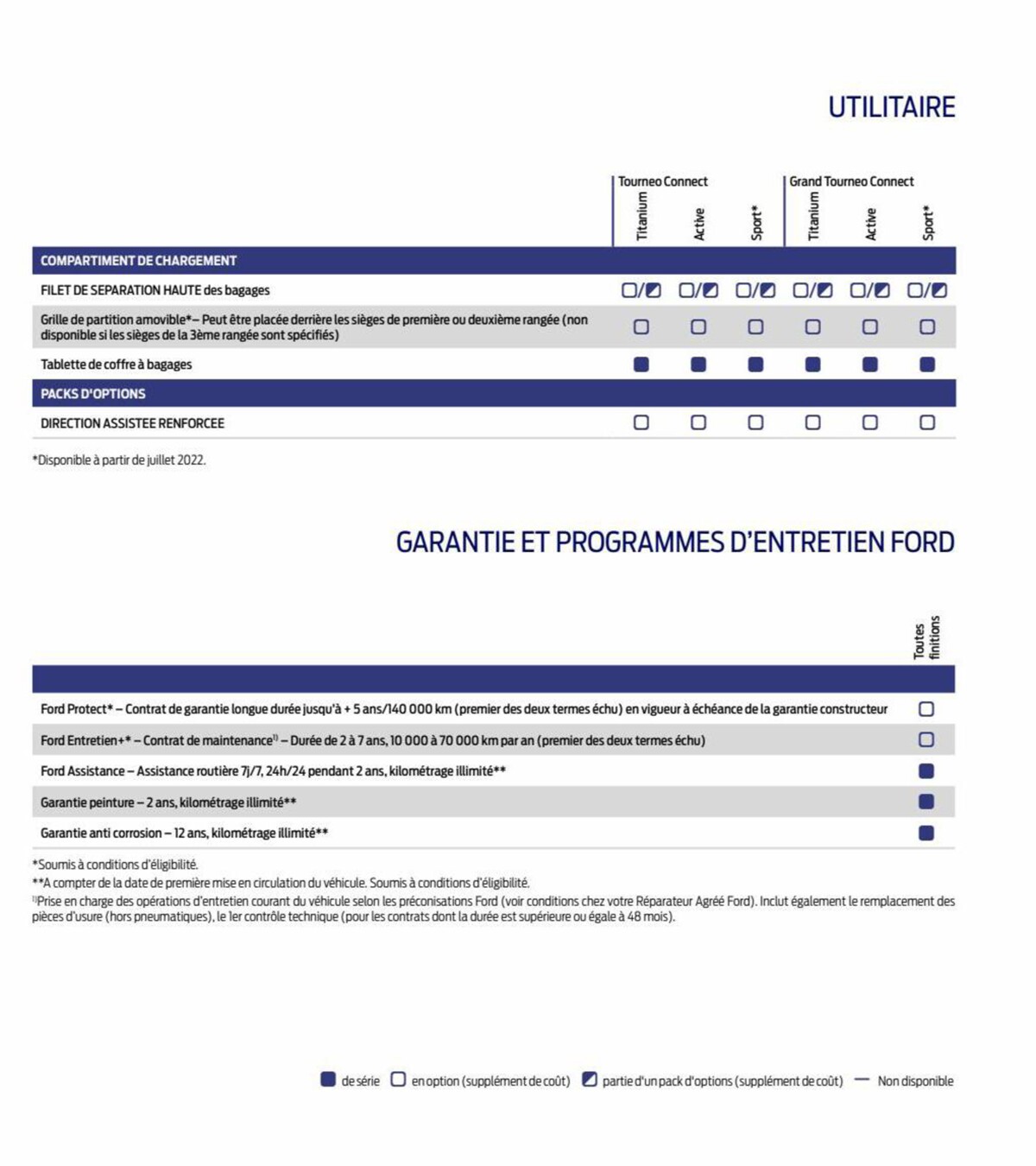 Catalogue Tourneo Connect, page 00059