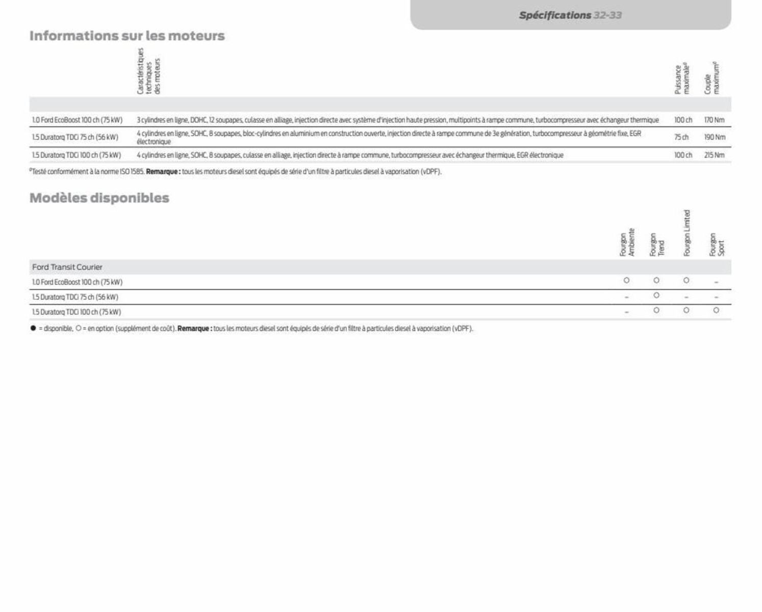 Catalogue Transit Courier, page 00035