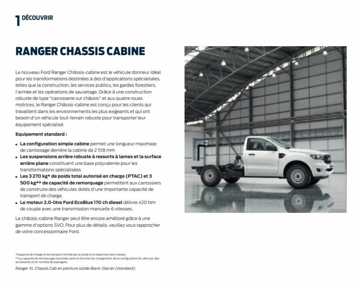 Catalogue Ranger, page 00019