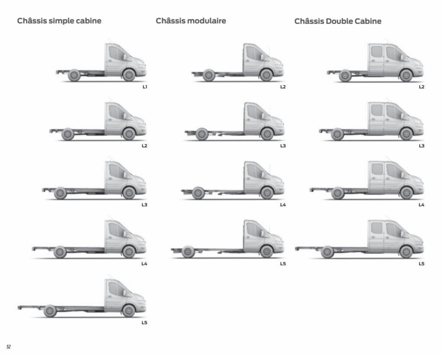 Catalogue Transit Chassis Cab, page 00054