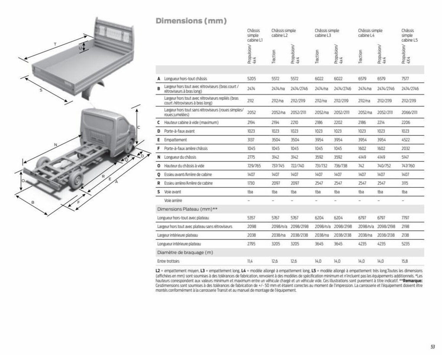 Catalogue Transit Chassis Cab, page 00055