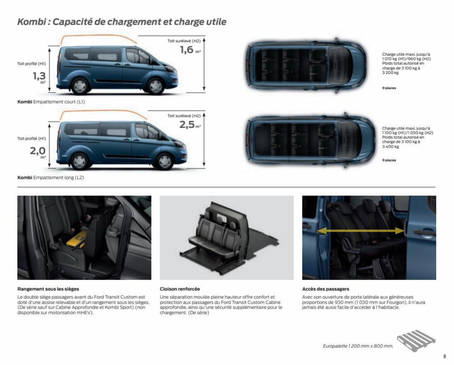 Catalogue Transit Custom, page 00011