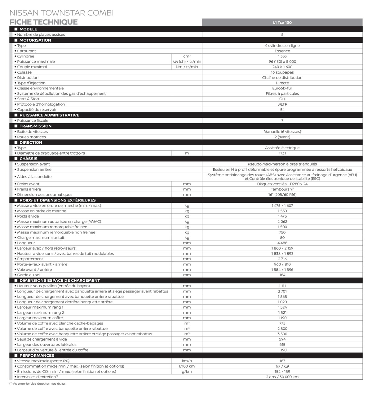 Catalogue Nouveau Nissan Townstar Combi, page 00018