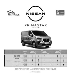 Catalogue Nissan | Nissan Primastar | 18/01/2023 - 18/01/2024