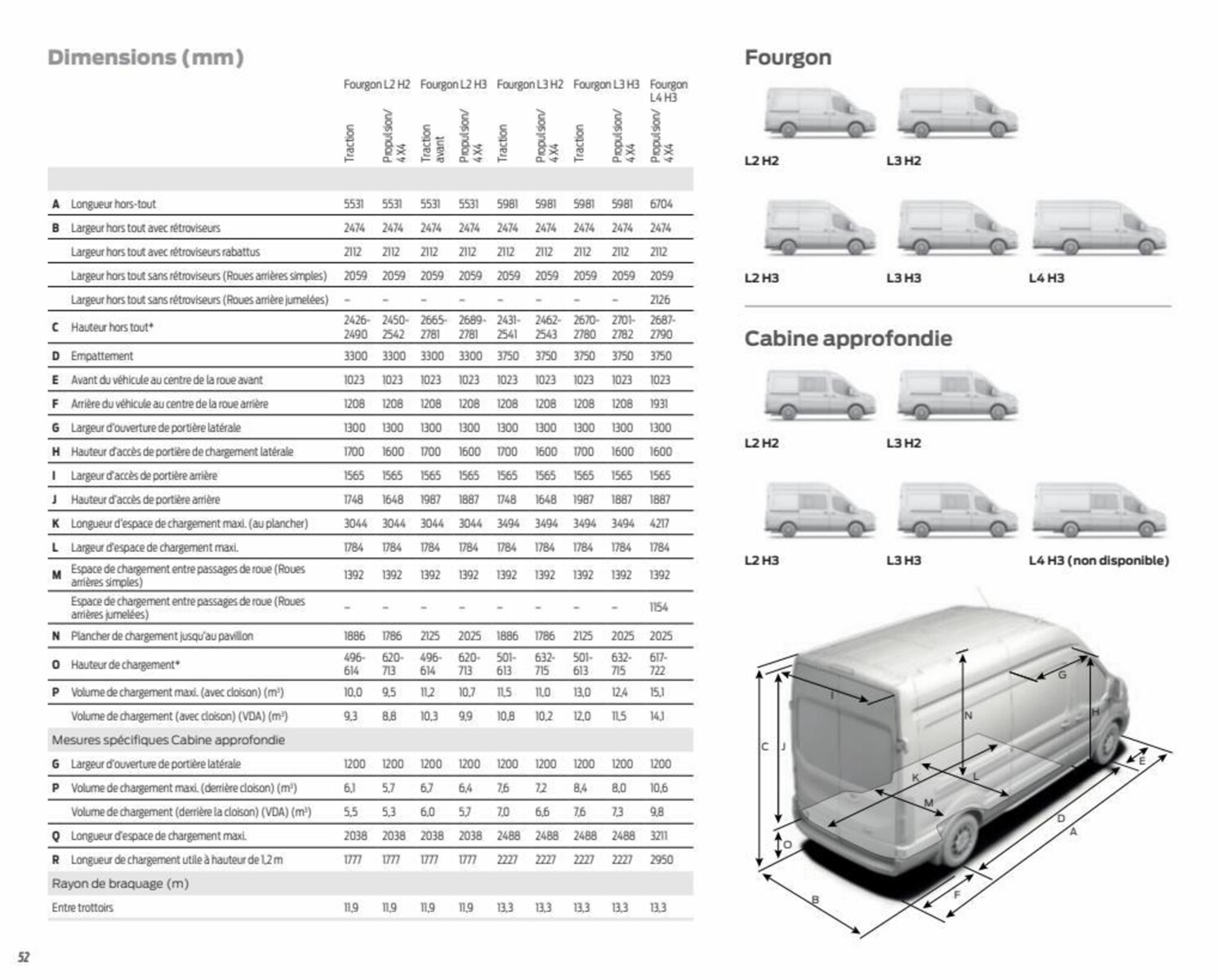 Catalogue Transit Van, page 00054