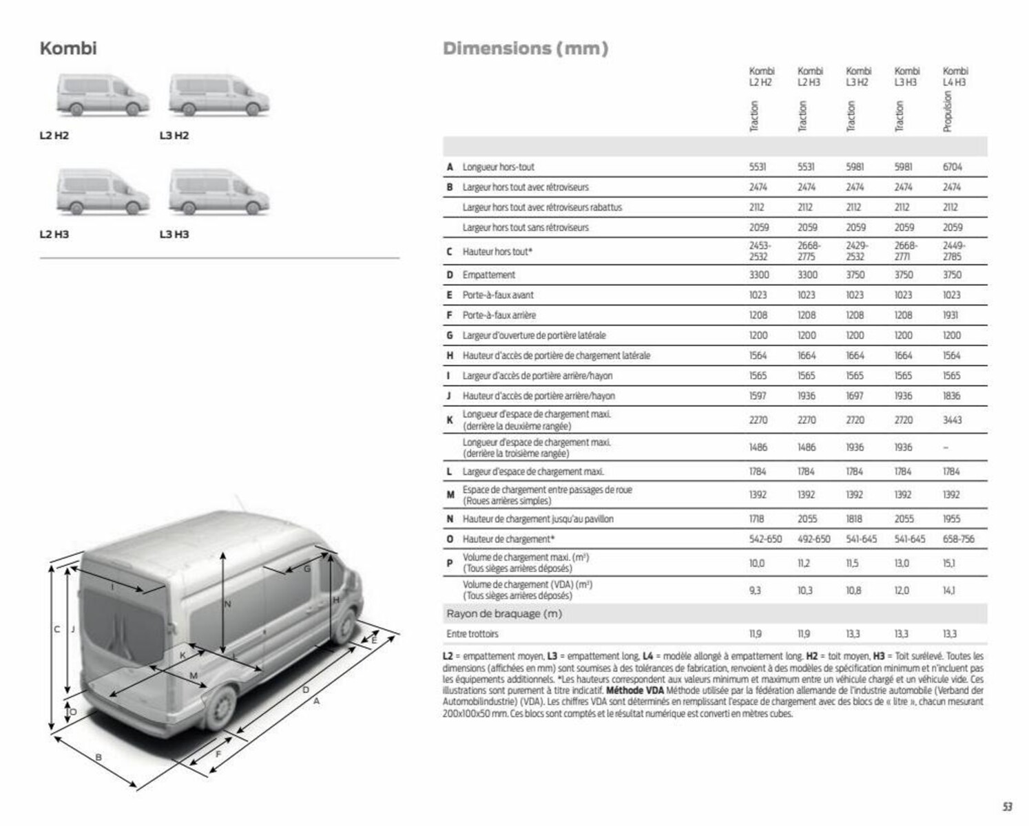 Catalogue Transit Van, page 00055