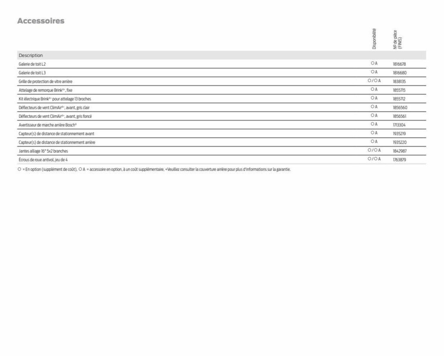 Catalogue Transit Van, page 00077