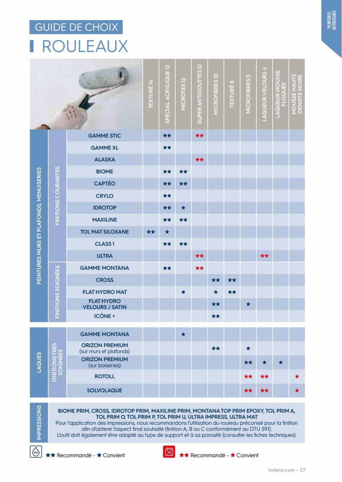 Catalogue Tollens Le Pro 2023, page 00027