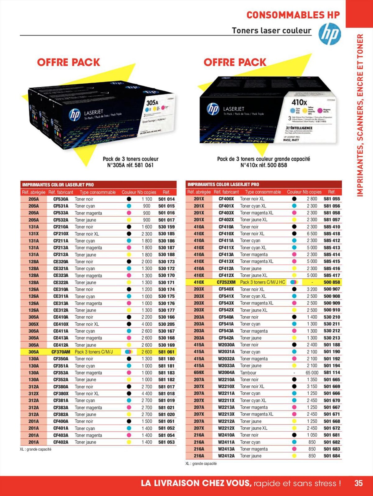 Catalogue Hyperburo hyper proche!, page 00057