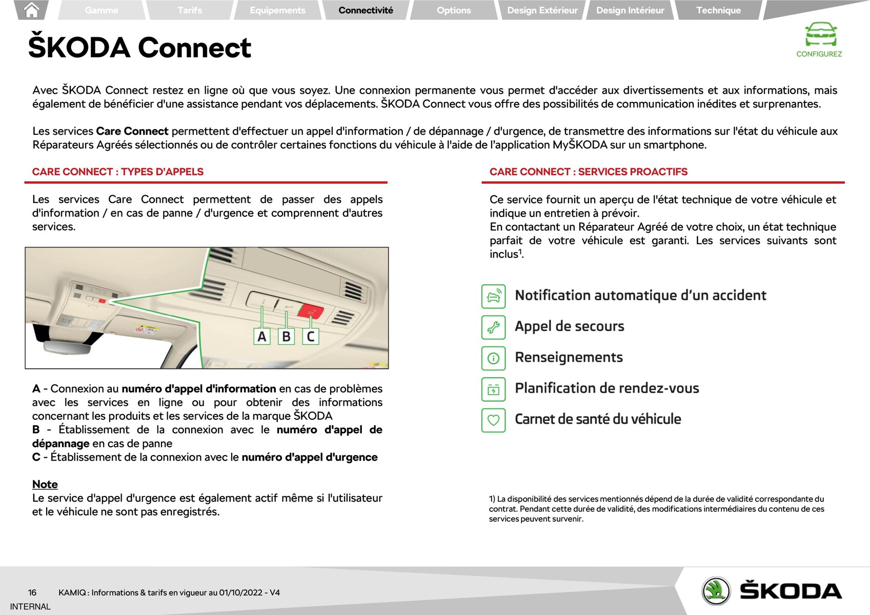 Catalogue KAMIQ Active 1.0 TSI 95ch BVM5 , page 00016