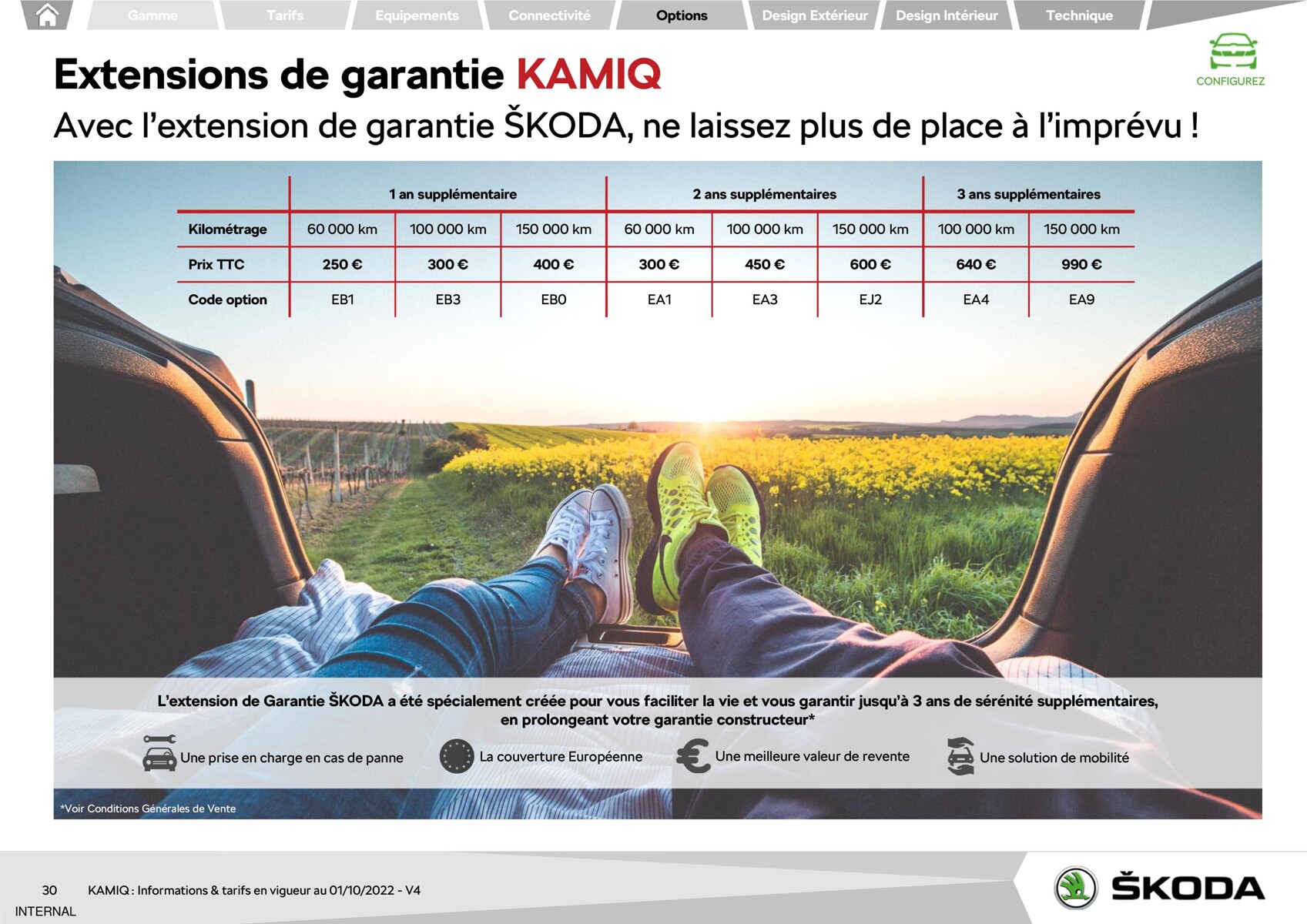 Catalogue KAMIQ Active 1.0 TSI 95ch BVM5 , page 00030