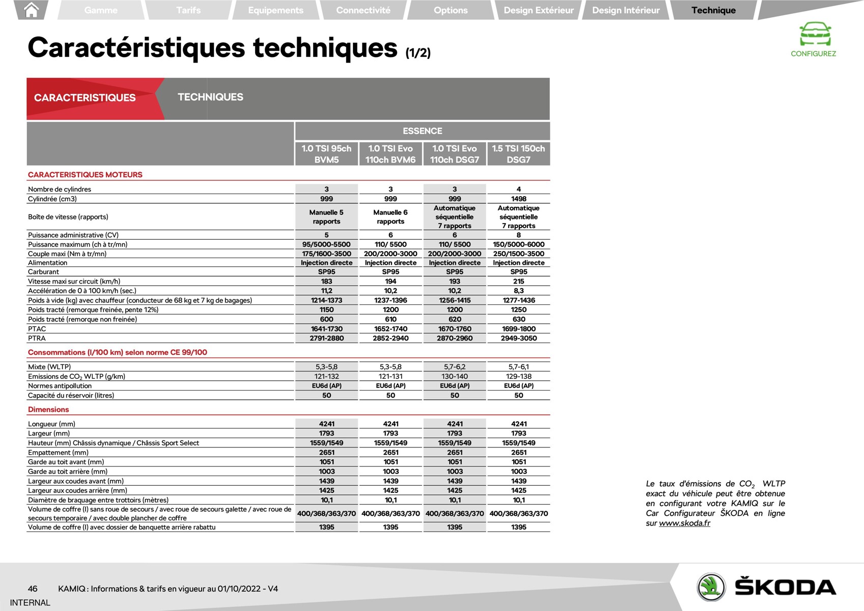 Catalogue KAMIQ Active 1.0 TSI 95ch BVM5 , page 00046