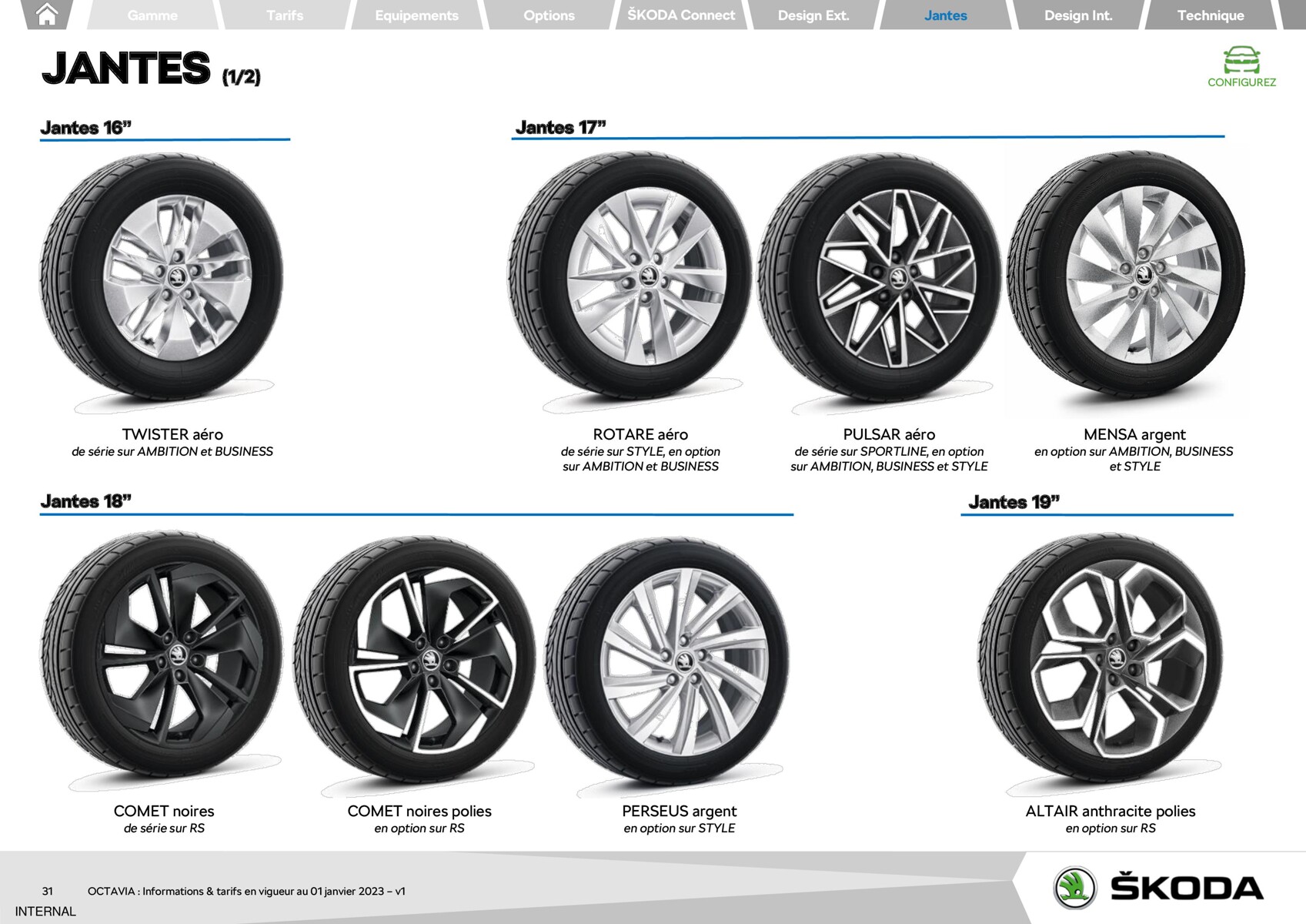 Catalogue  Škoda Octavia, page 00031