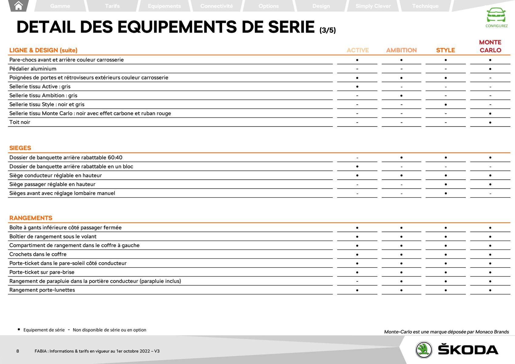 Catalogue FABIA Berline Ambition 1.0 TSI 95ch BVM5, page 00008
