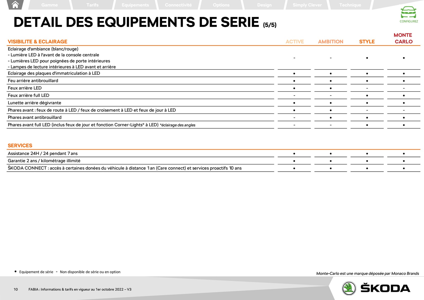 Catalogue FABIA Berline Ambition 1.0 TSI 95ch BVM5, page 00010