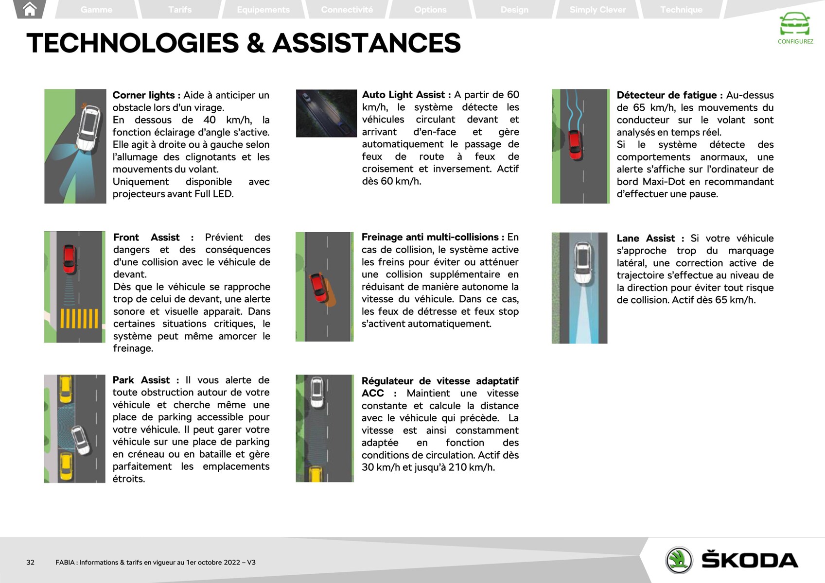 Catalogue FABIA Berline Ambition 1.0 TSI 95ch BVM5, page 00032