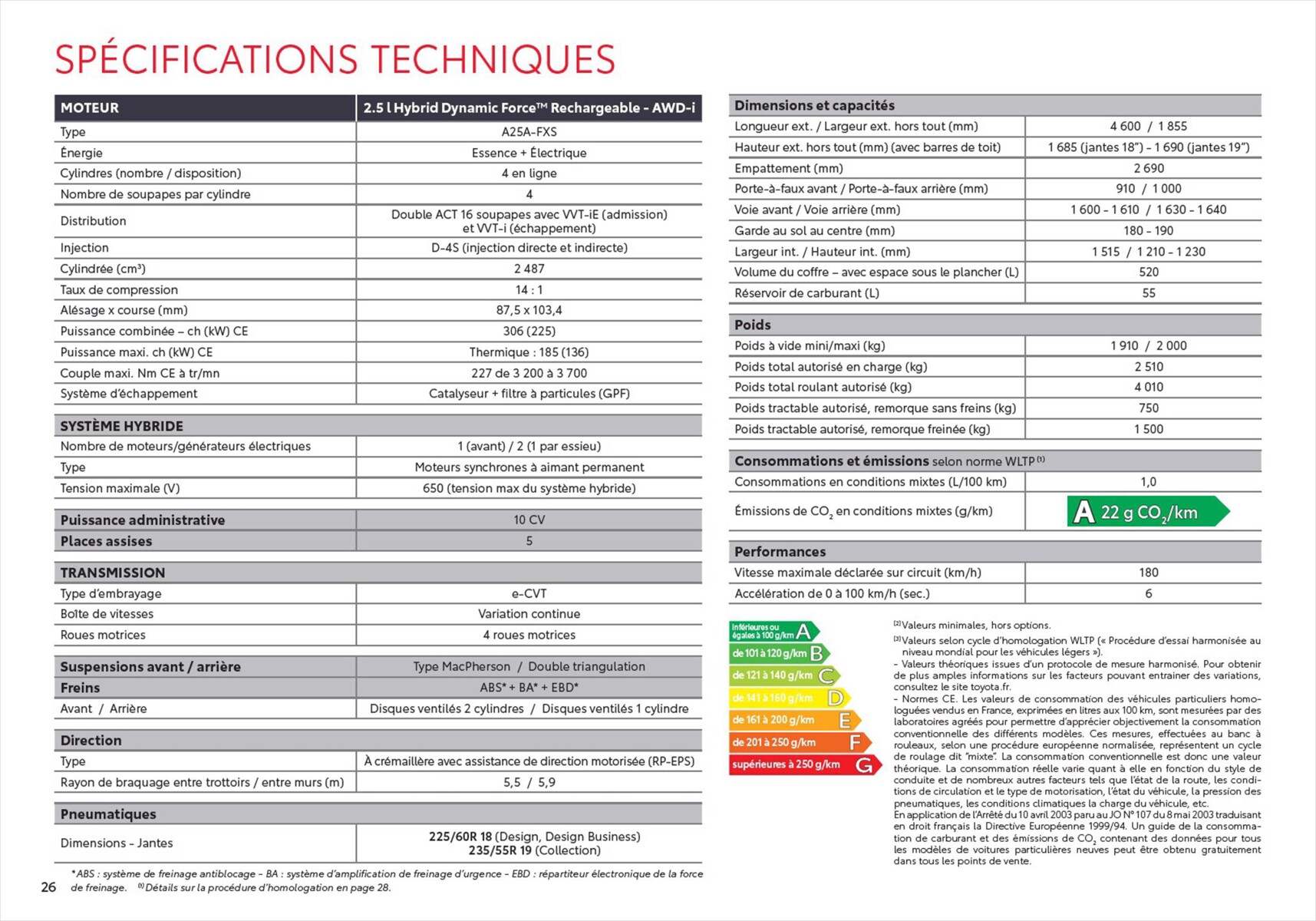 Catalogue Toyota RAV4 Hybride Rechargeable, page 00026