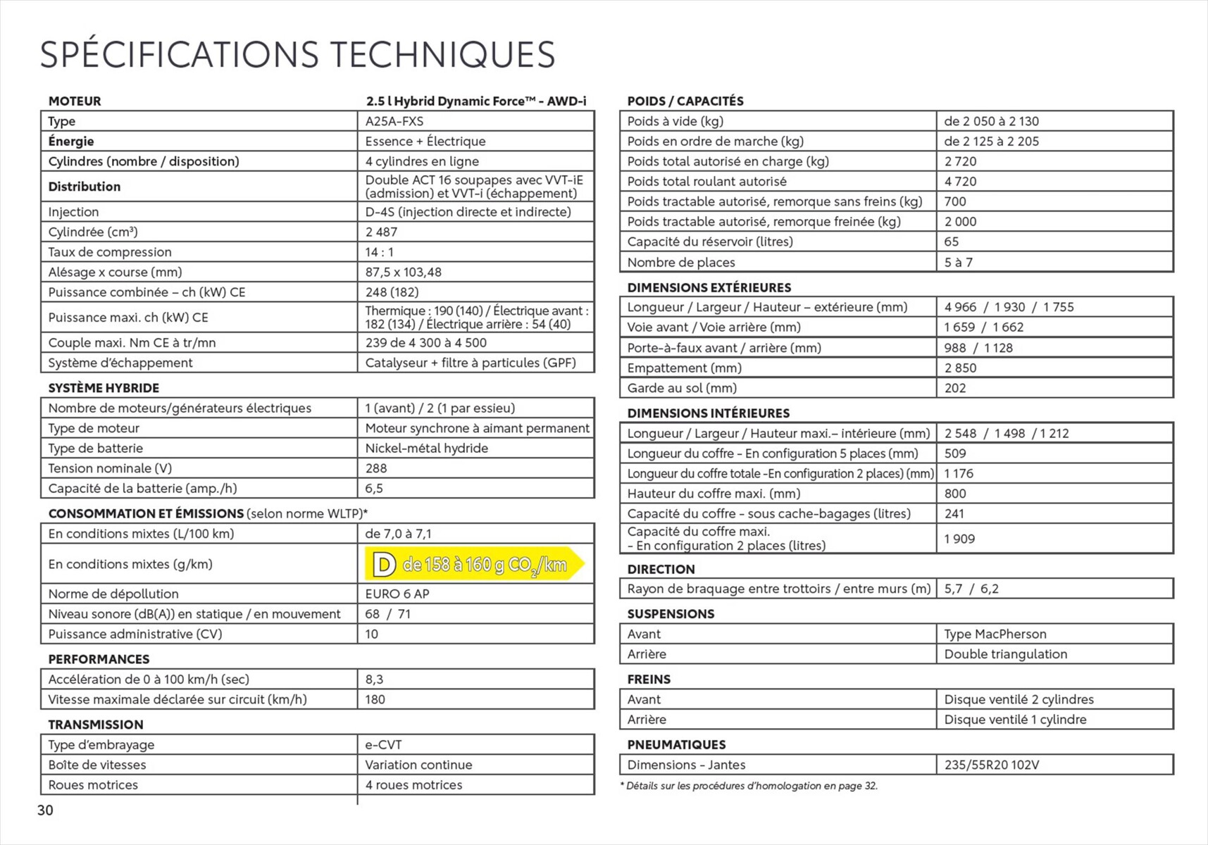 Catalogue Toyota Highlander , page 00030