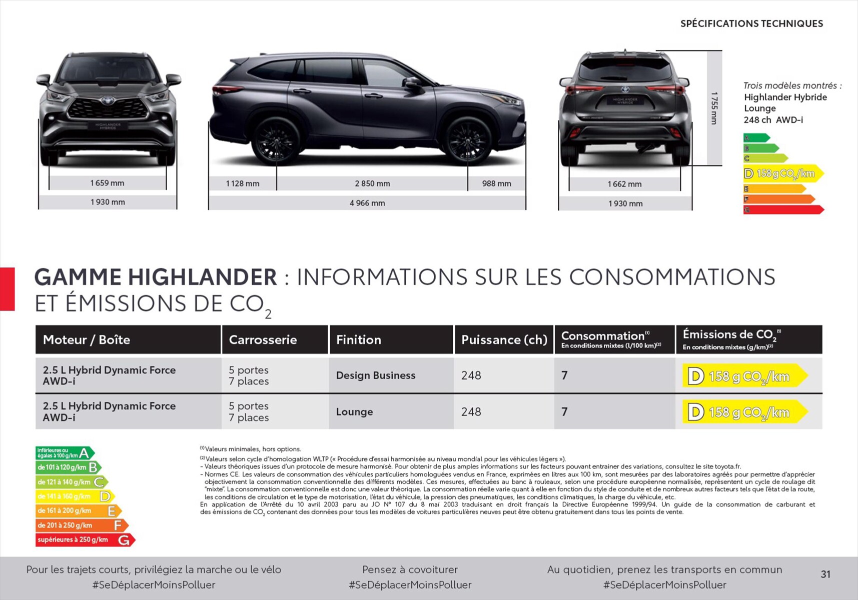 Catalogue Toyota Highlander , page 00031