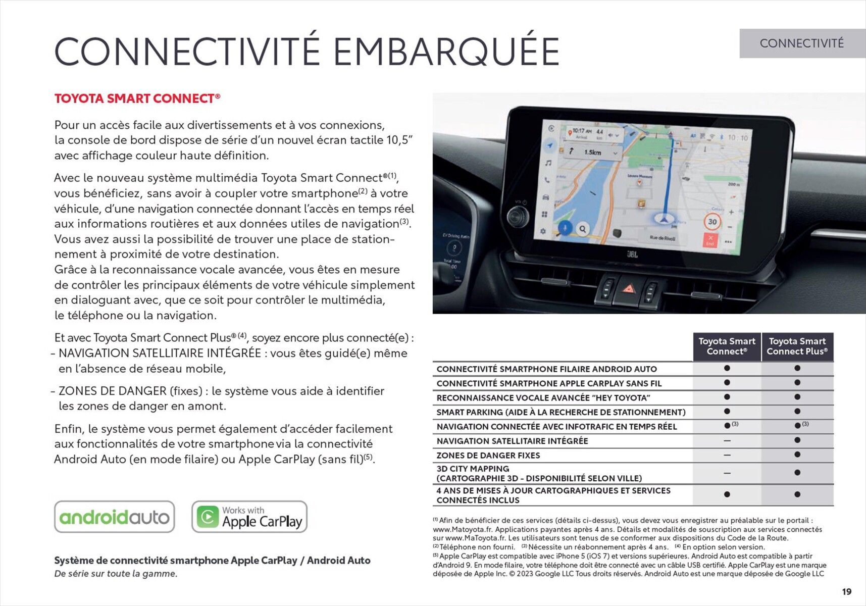 Catalogue Toyota RAV4 , page 00019