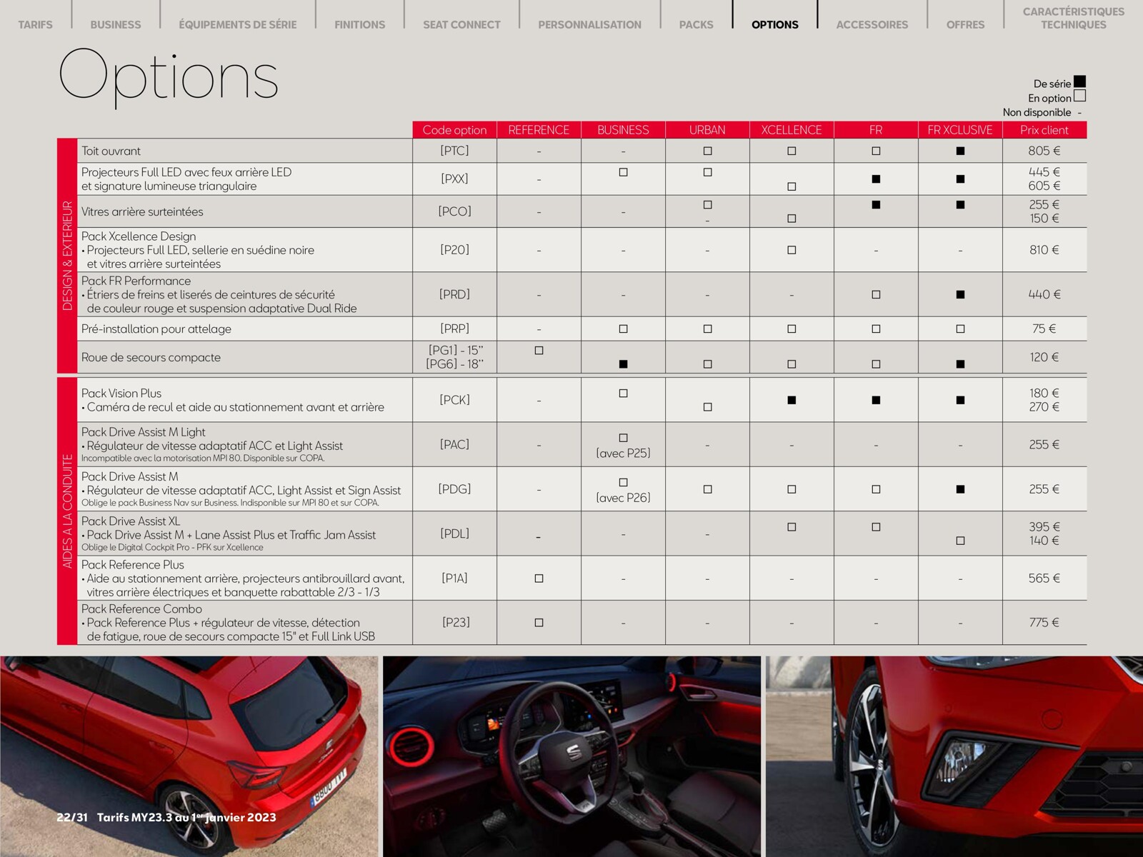 Catalogue SEAT Ibiza, page 00022