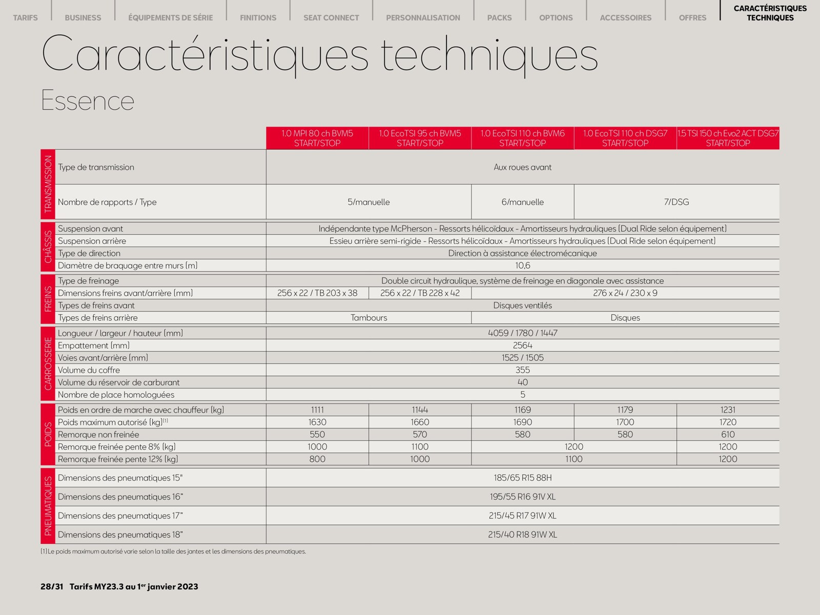 Catalogue SEAT Ibiza, page 00028