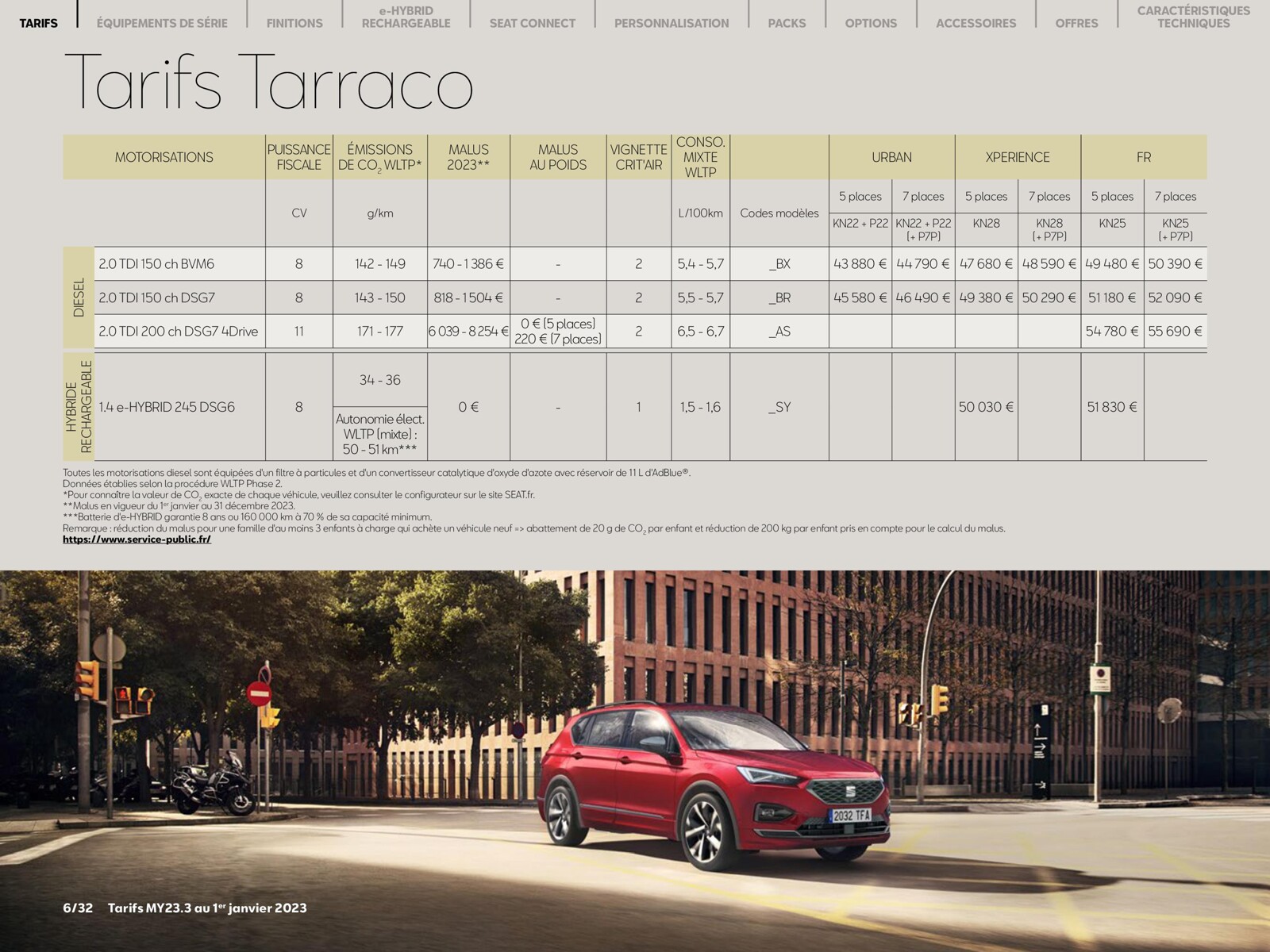 Catalogue SEAT Tarraco, page 00006