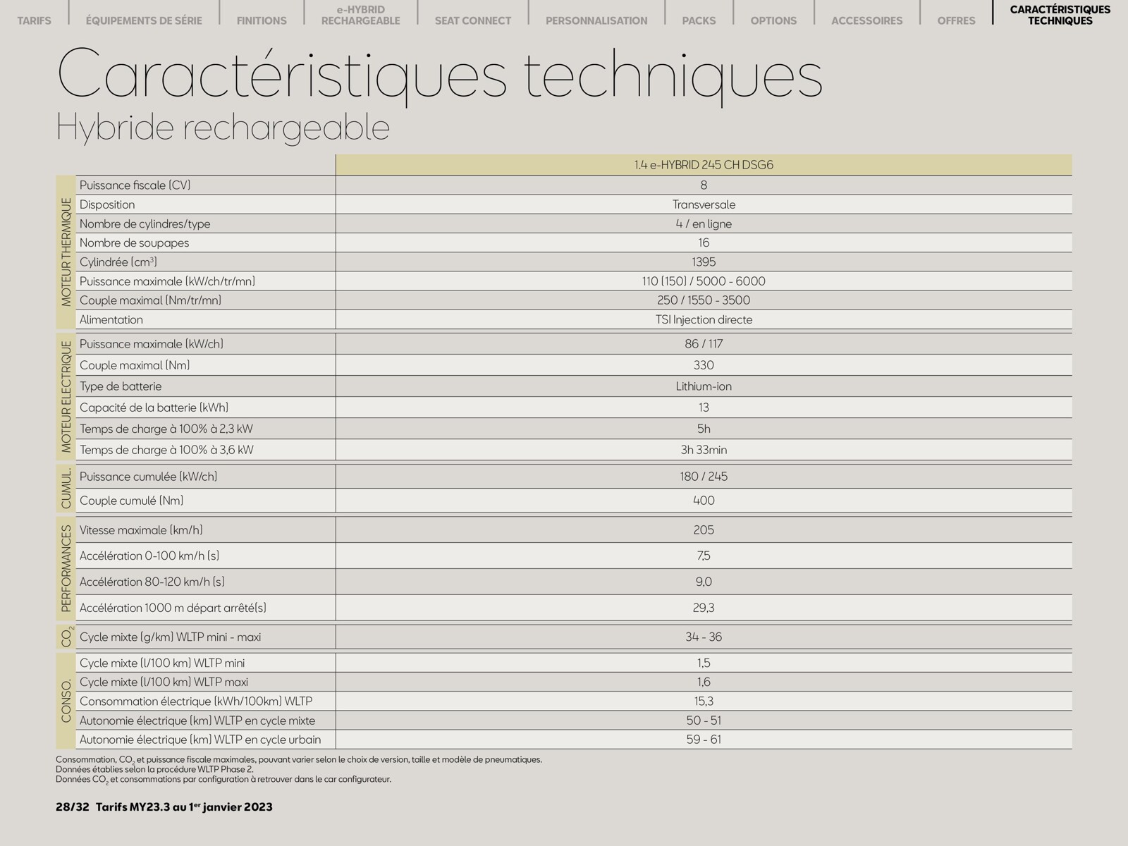 Catalogue SEAT Tarraco, page 00028