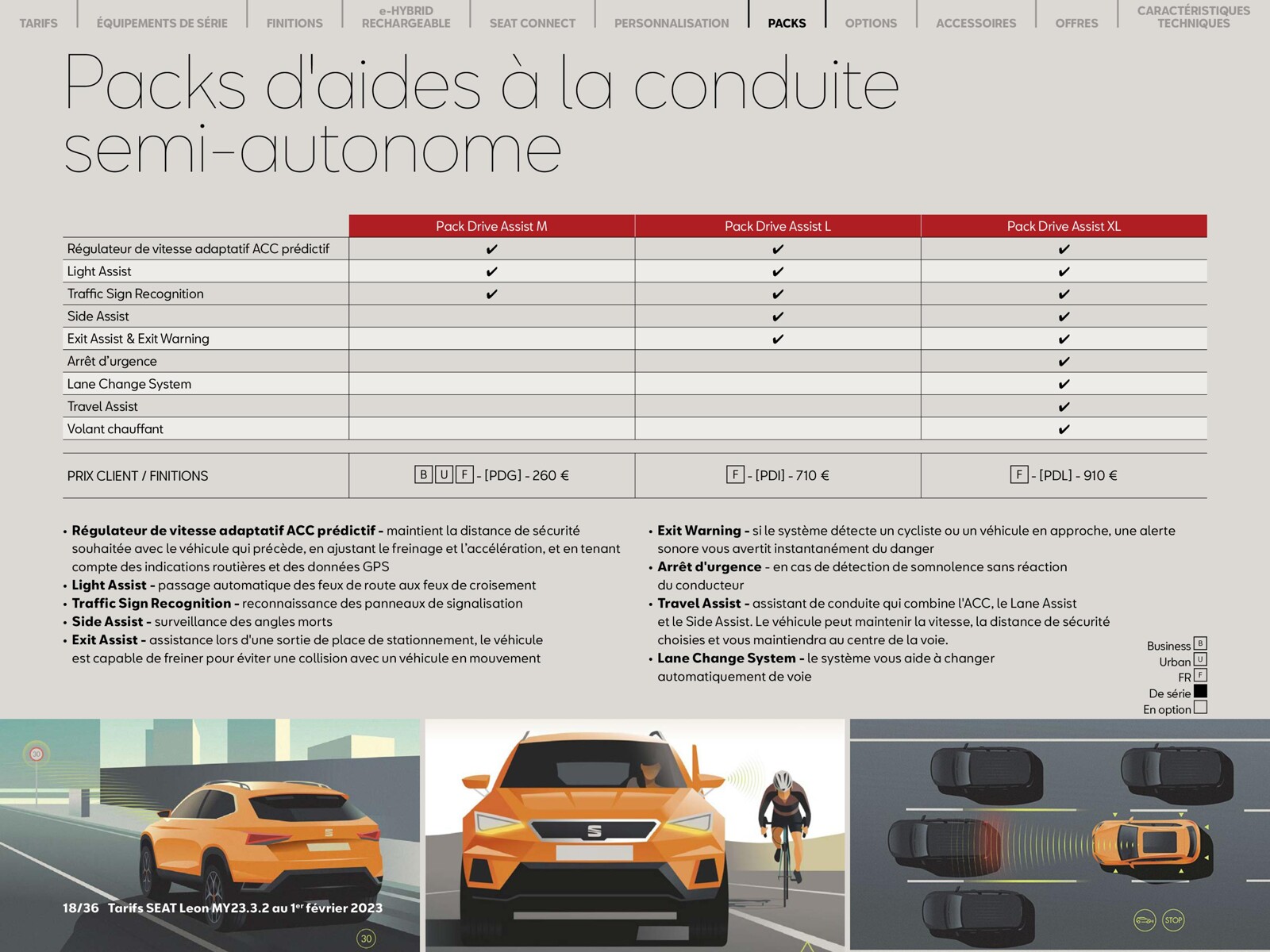 Catalogue SEAT Leon, page 00018