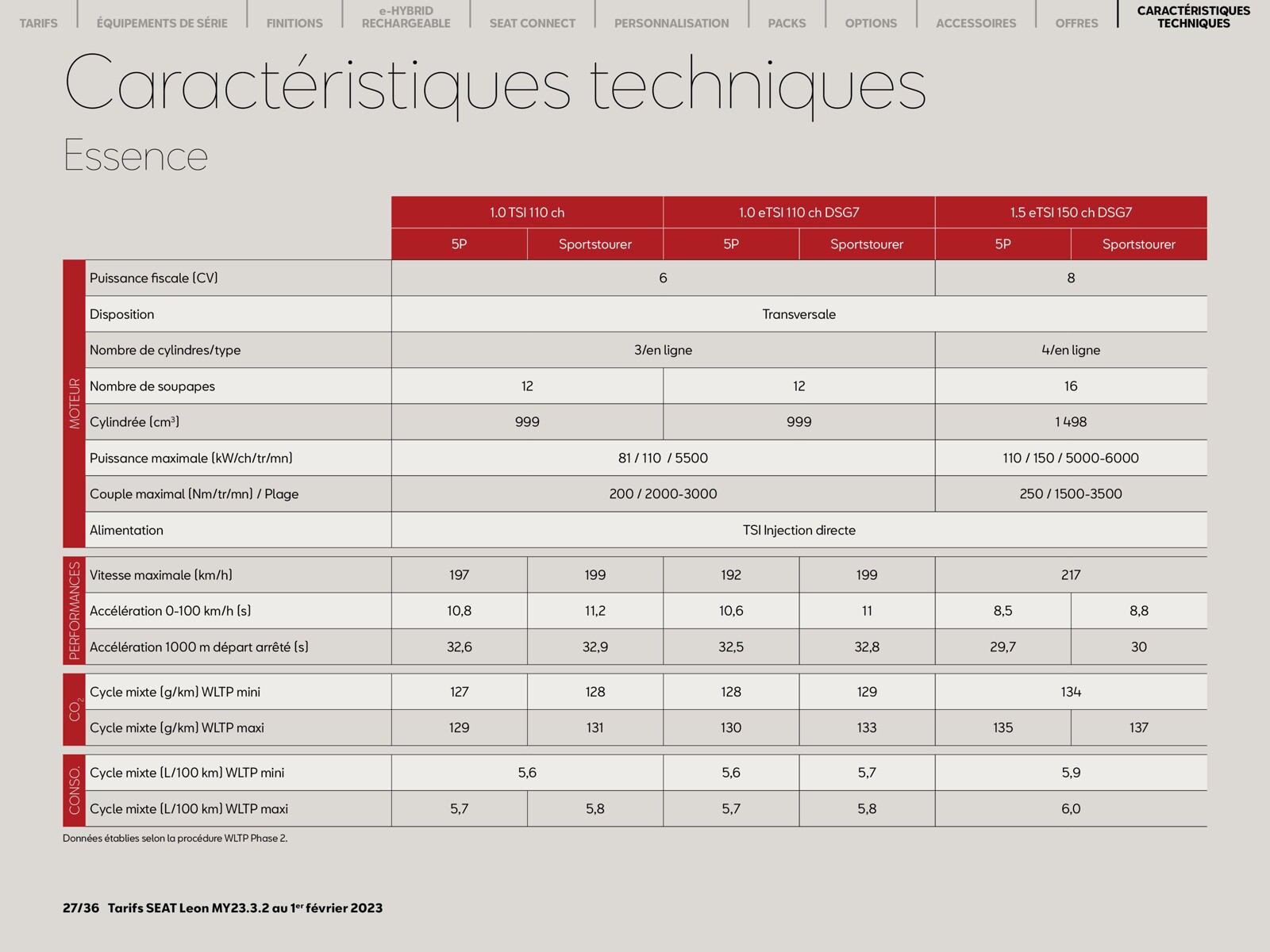 Catalogue SEAT Leon, page 00027