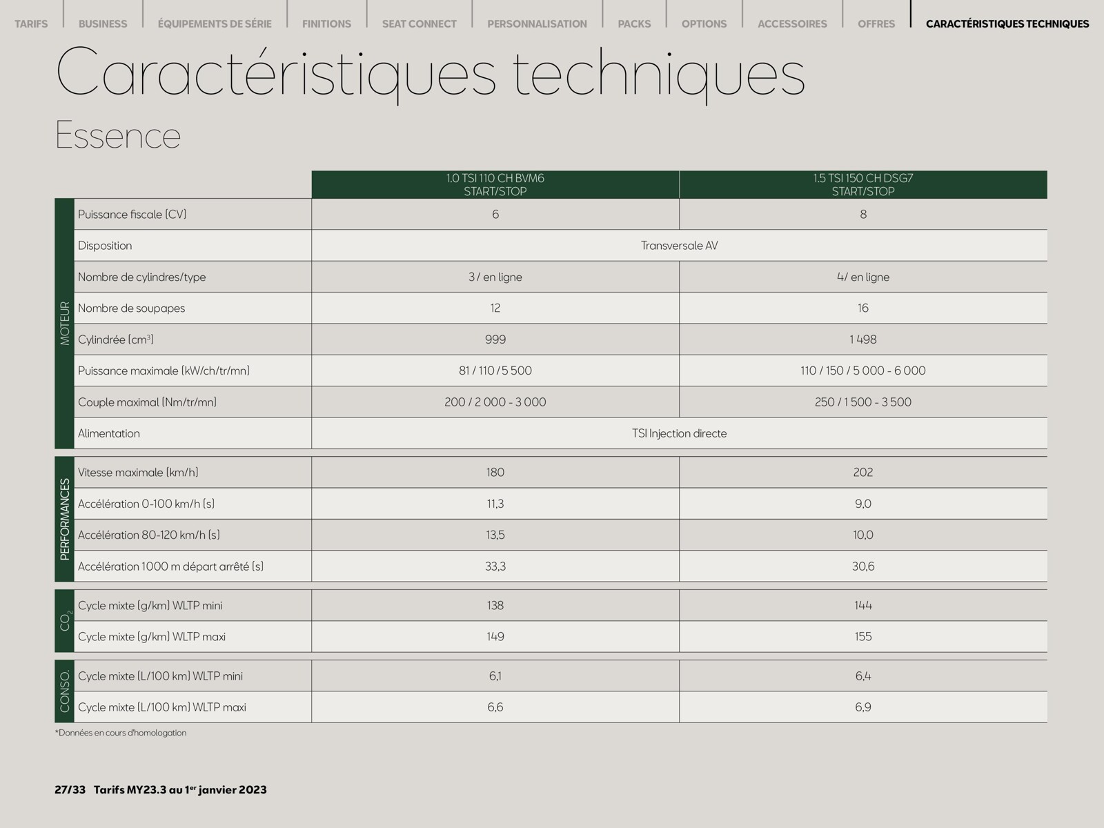 Catalogue SEAT Ateca, page 00027