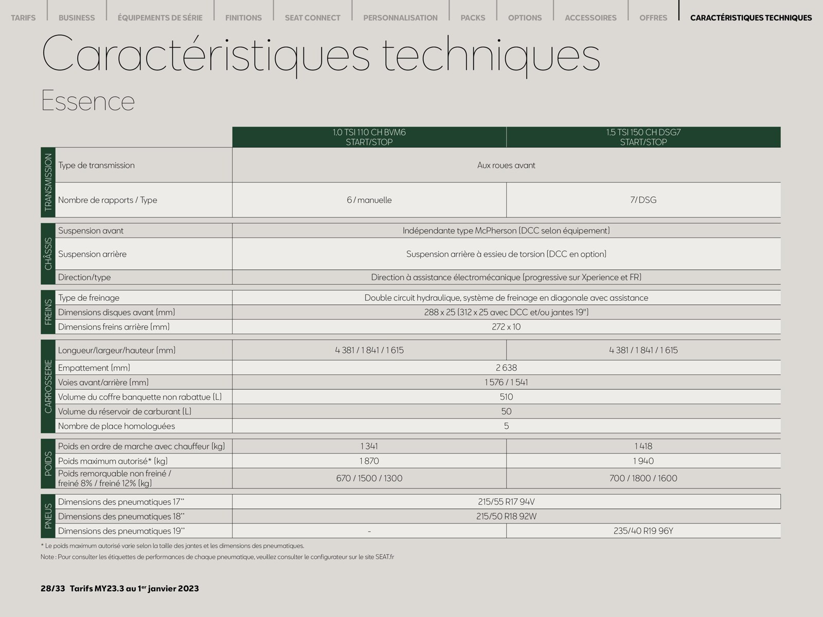 Catalogue SEAT Ateca, page 00028