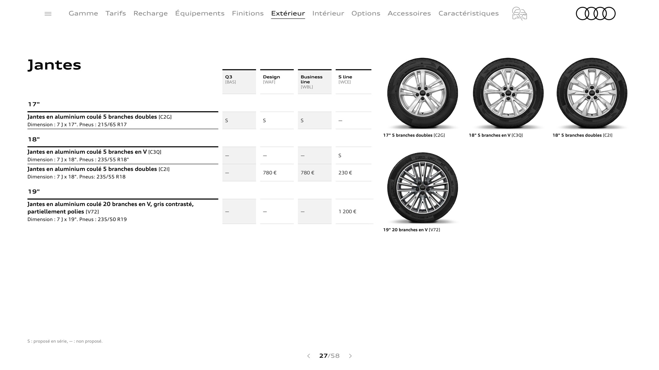 Catalogue Q3 Sportback, page 00027