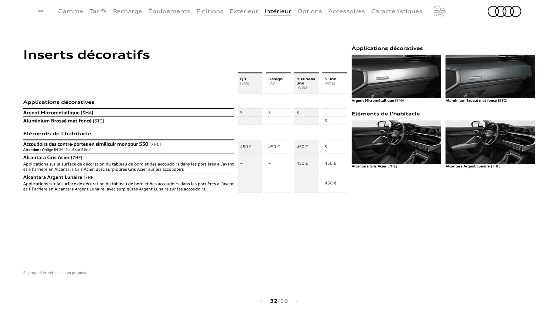 Catalogue Q3 Sportback, page 00032