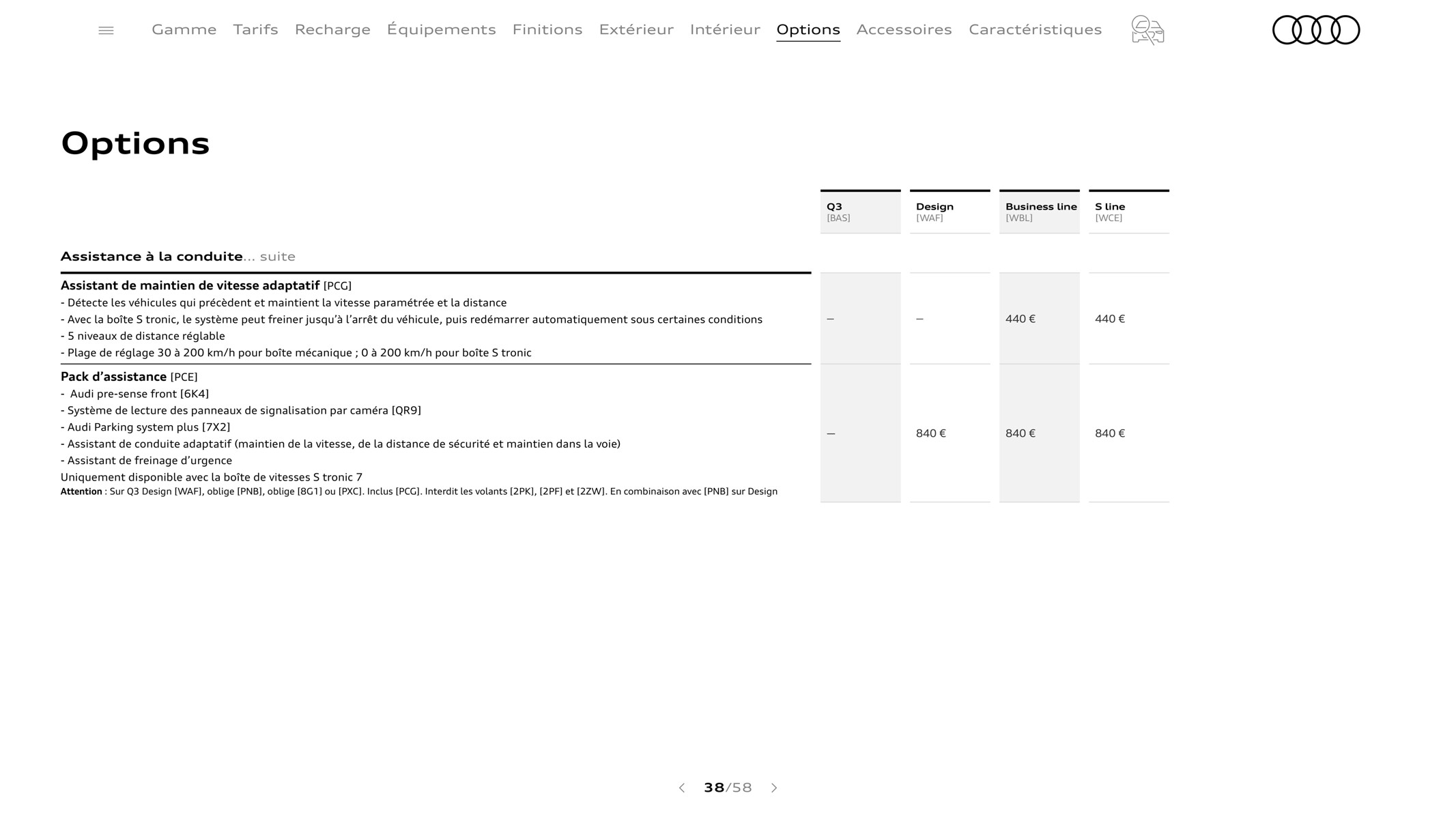 Catalogue Q3 Sportback, page 00038