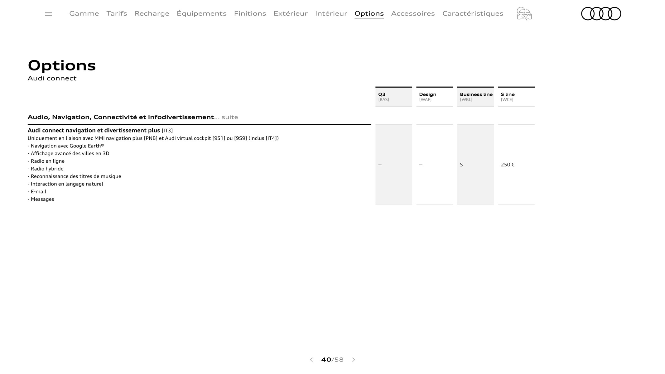 Catalogue Q3 Sportback, page 00040