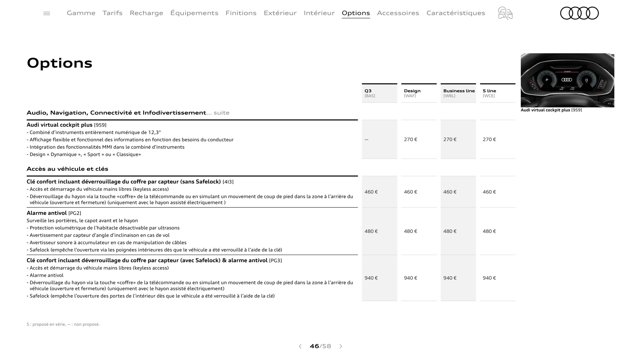 Catalogue Q3 Sportback, page 00046