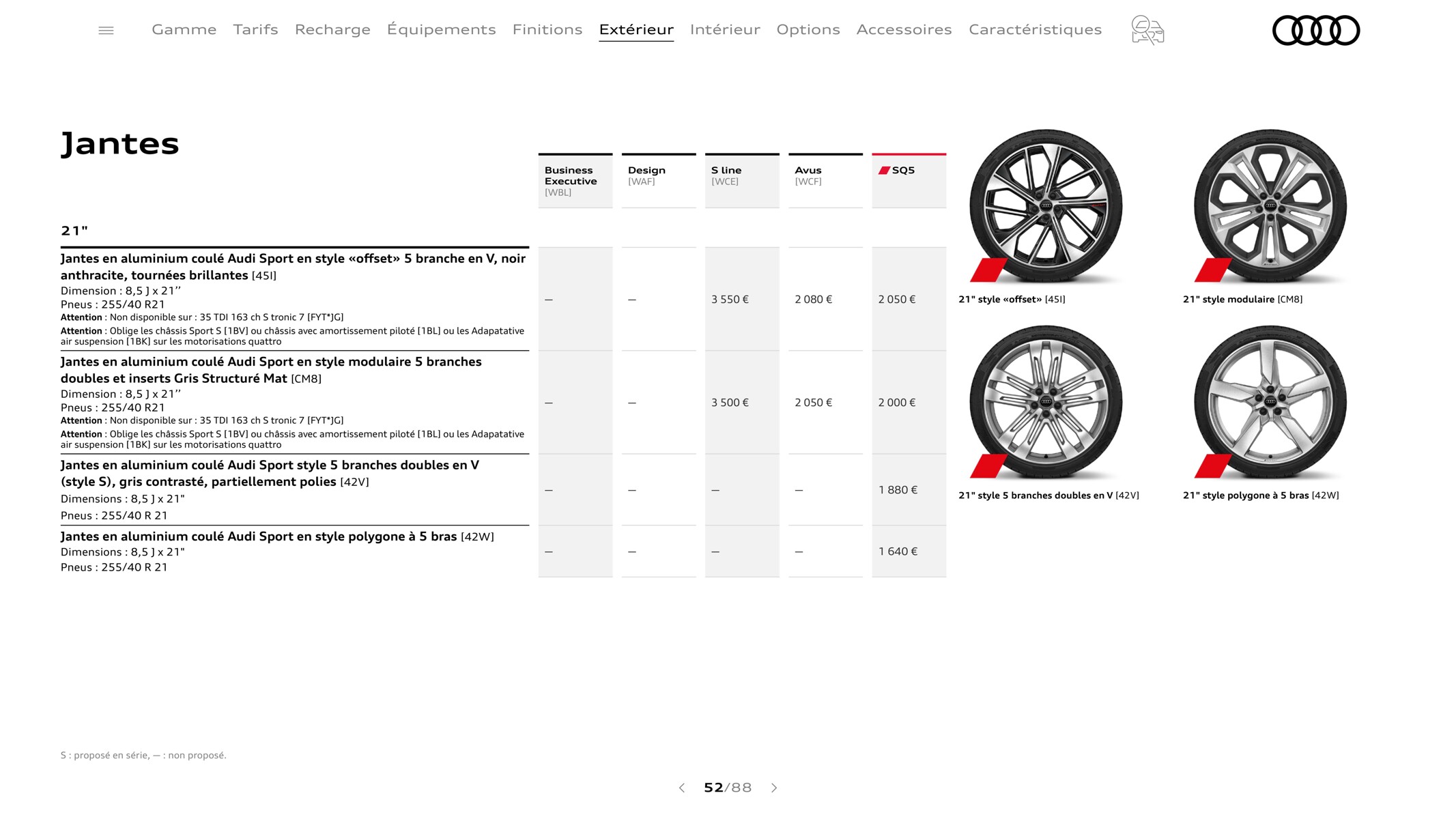 Catalogue Q5 Sportback, page 00052