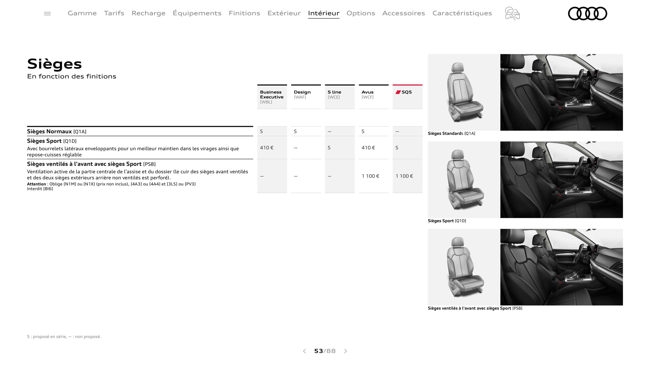 Catalogue Q5 Sportback, page 00053