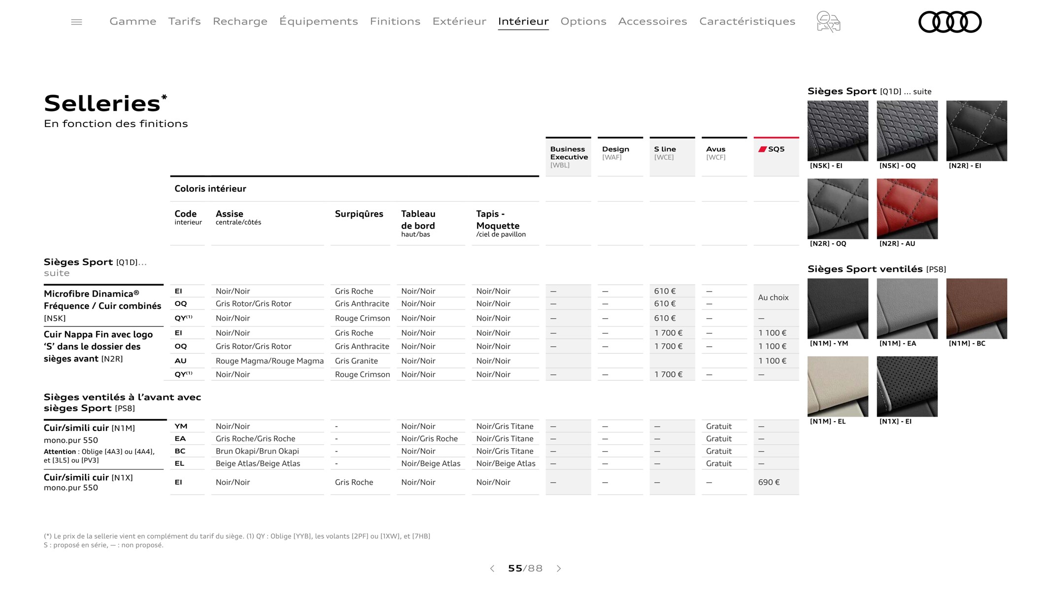 Catalogue Q5 Sportback, page 00055