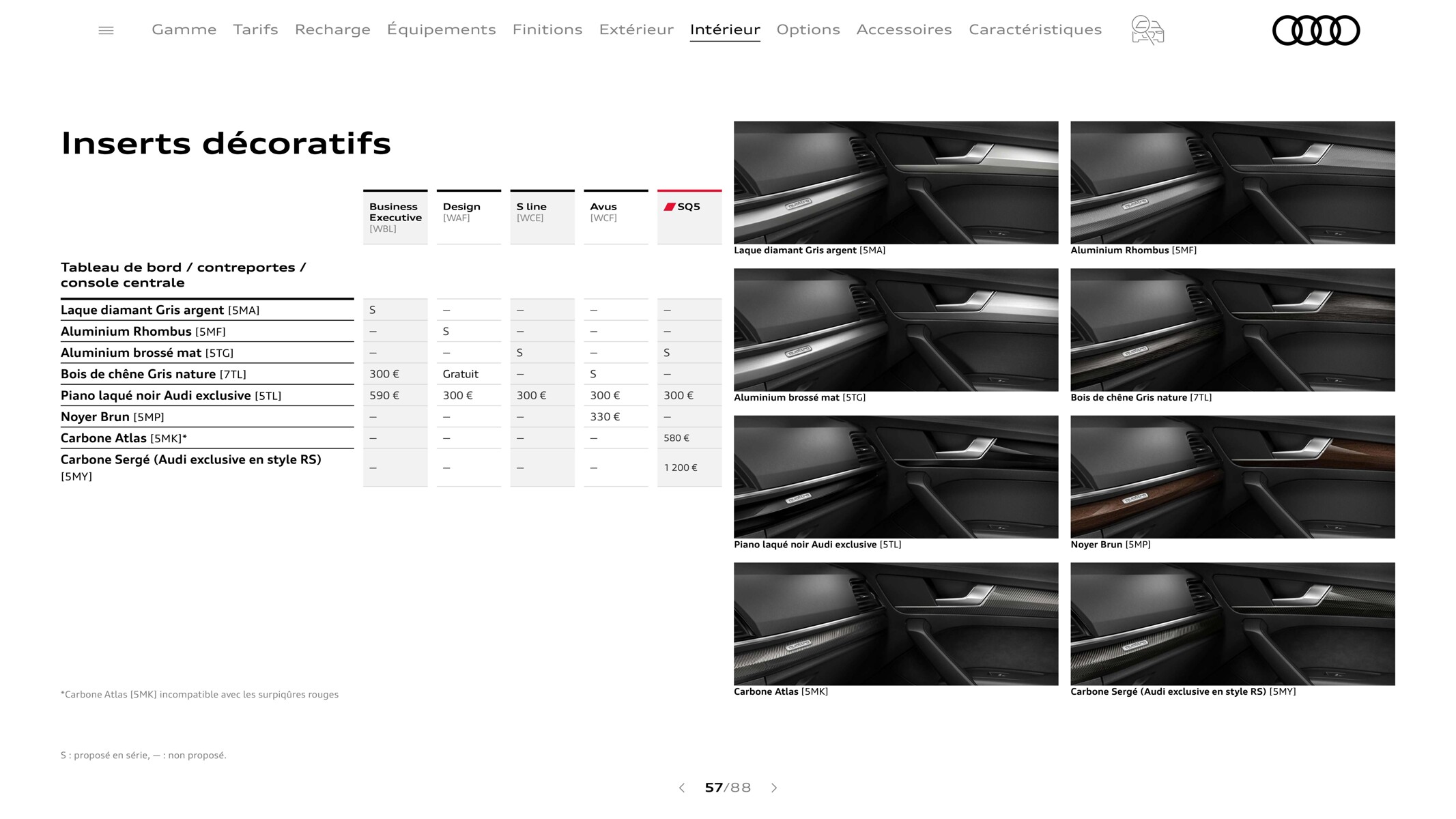 Catalogue Q5 Sportback, page 00057