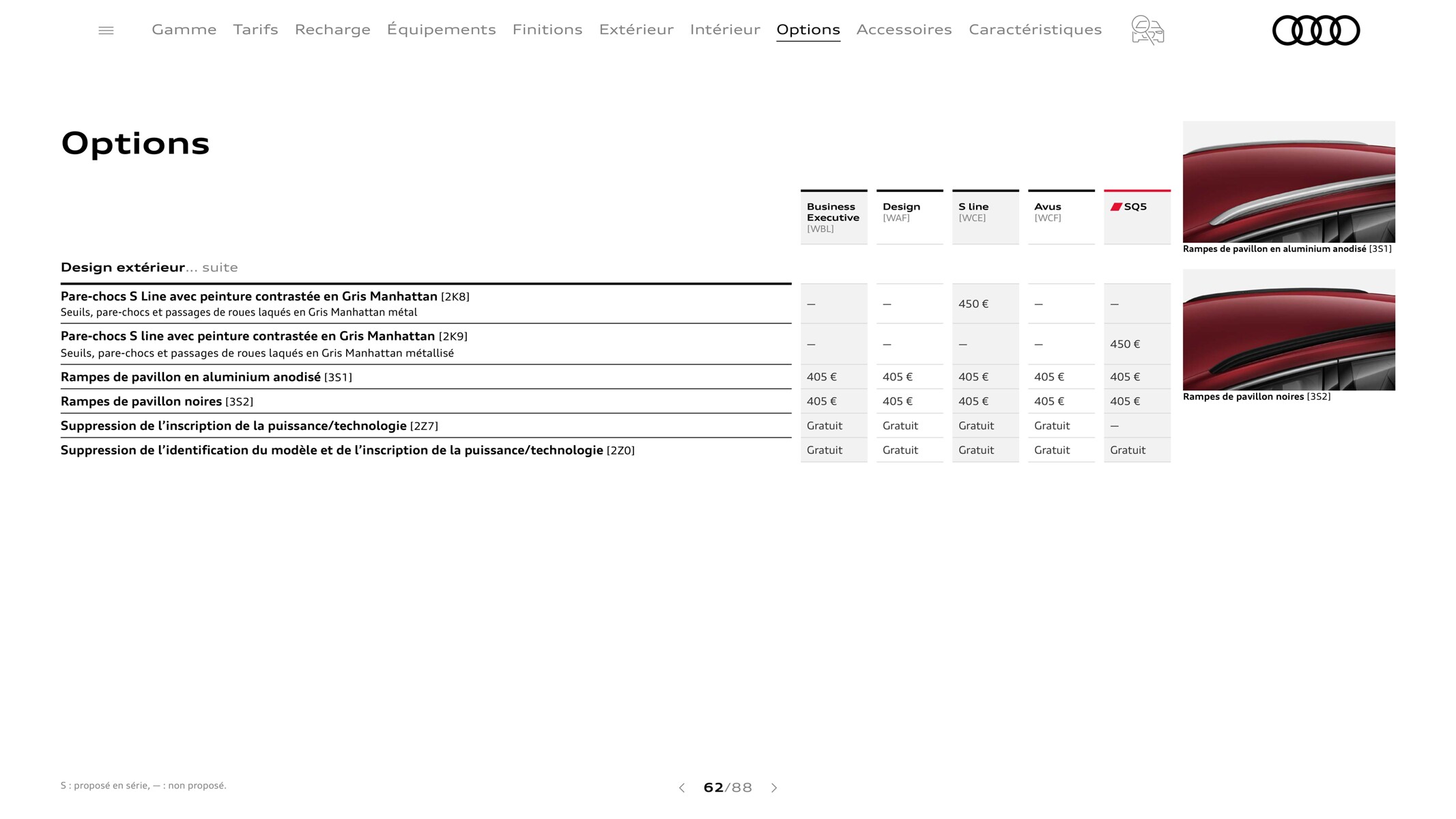 Catalogue Q5 Sportback, page 00062