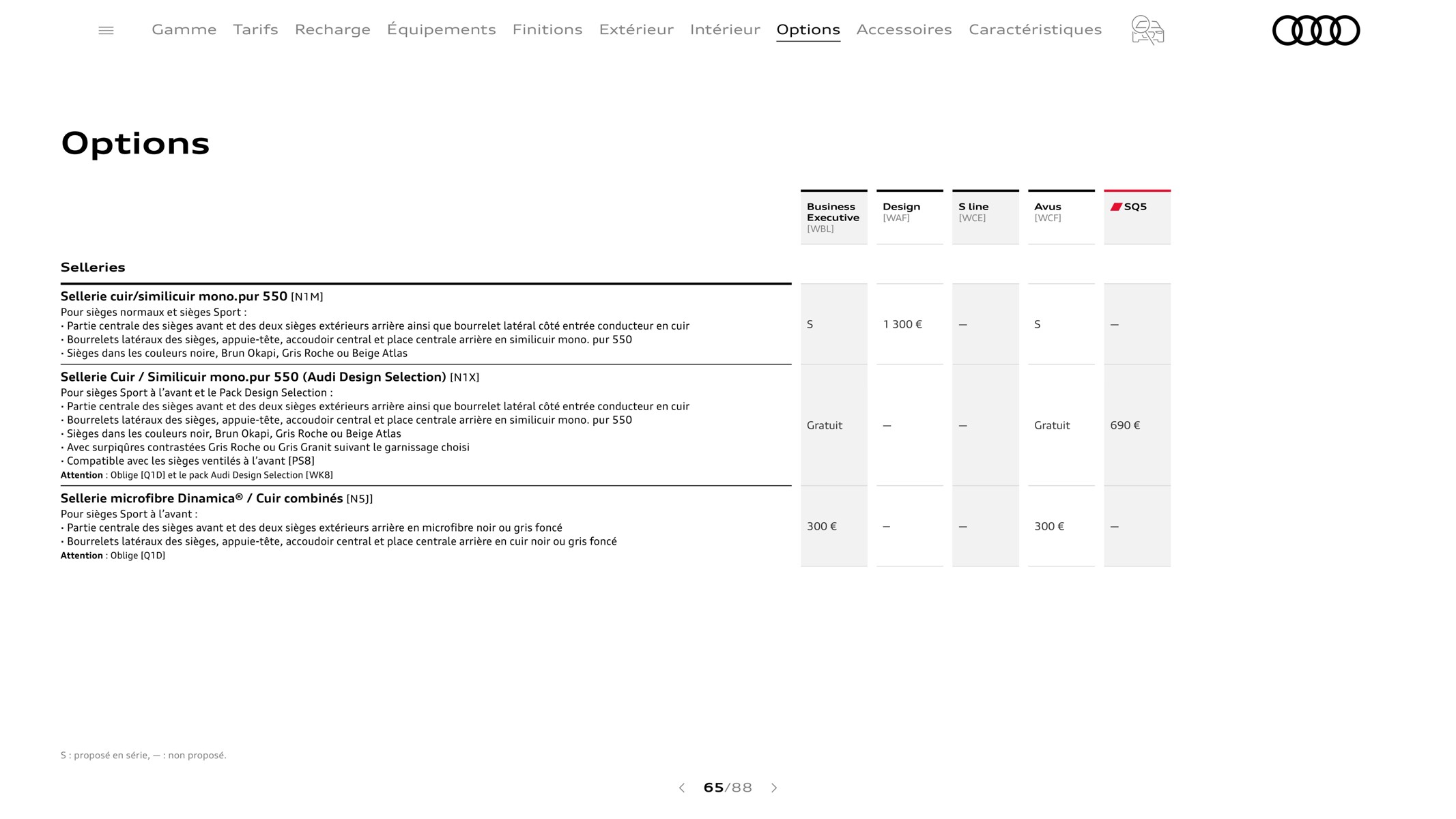 Catalogue Q5 Sportback, page 00065