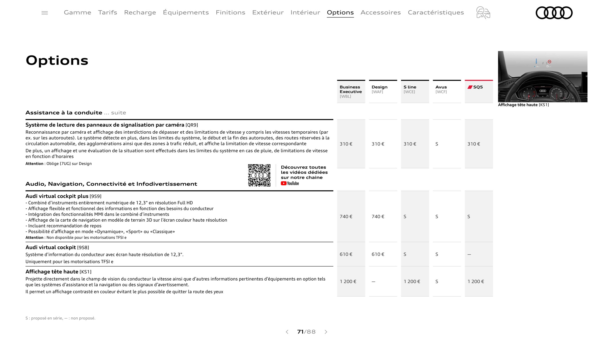 Catalogue Q5 Sportback, page 00071