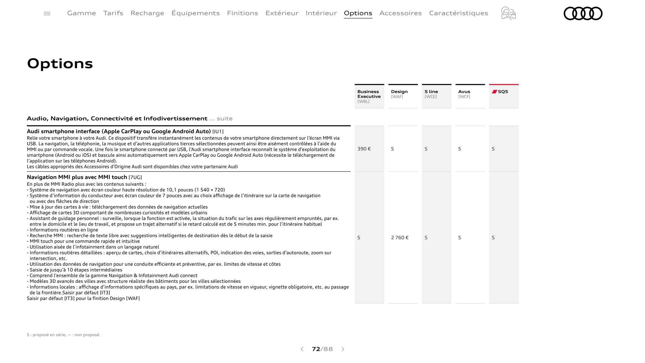 Catalogue Q5 Sportback, page 00072