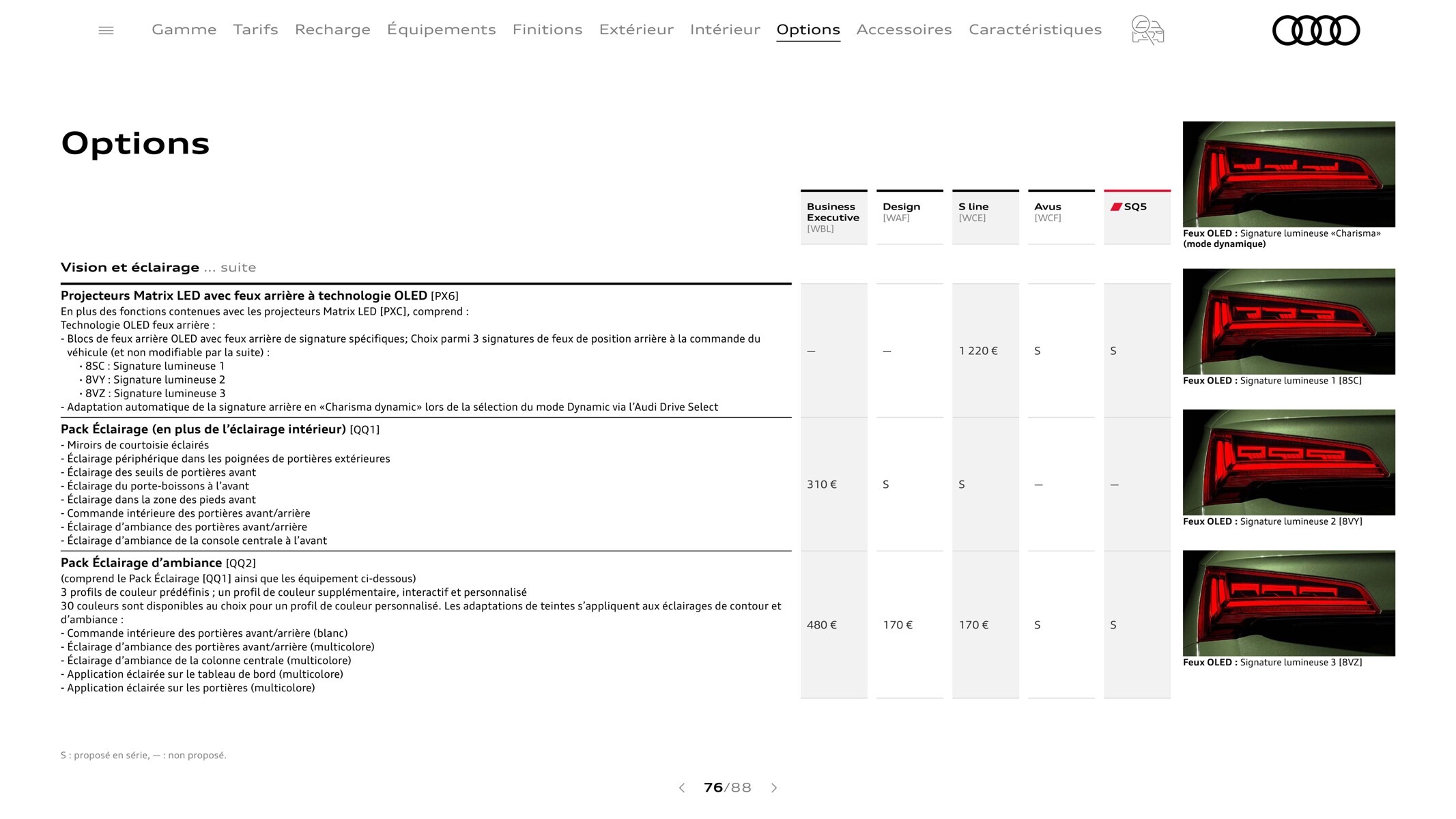 Catalogue Q5 Sportback, page 00076