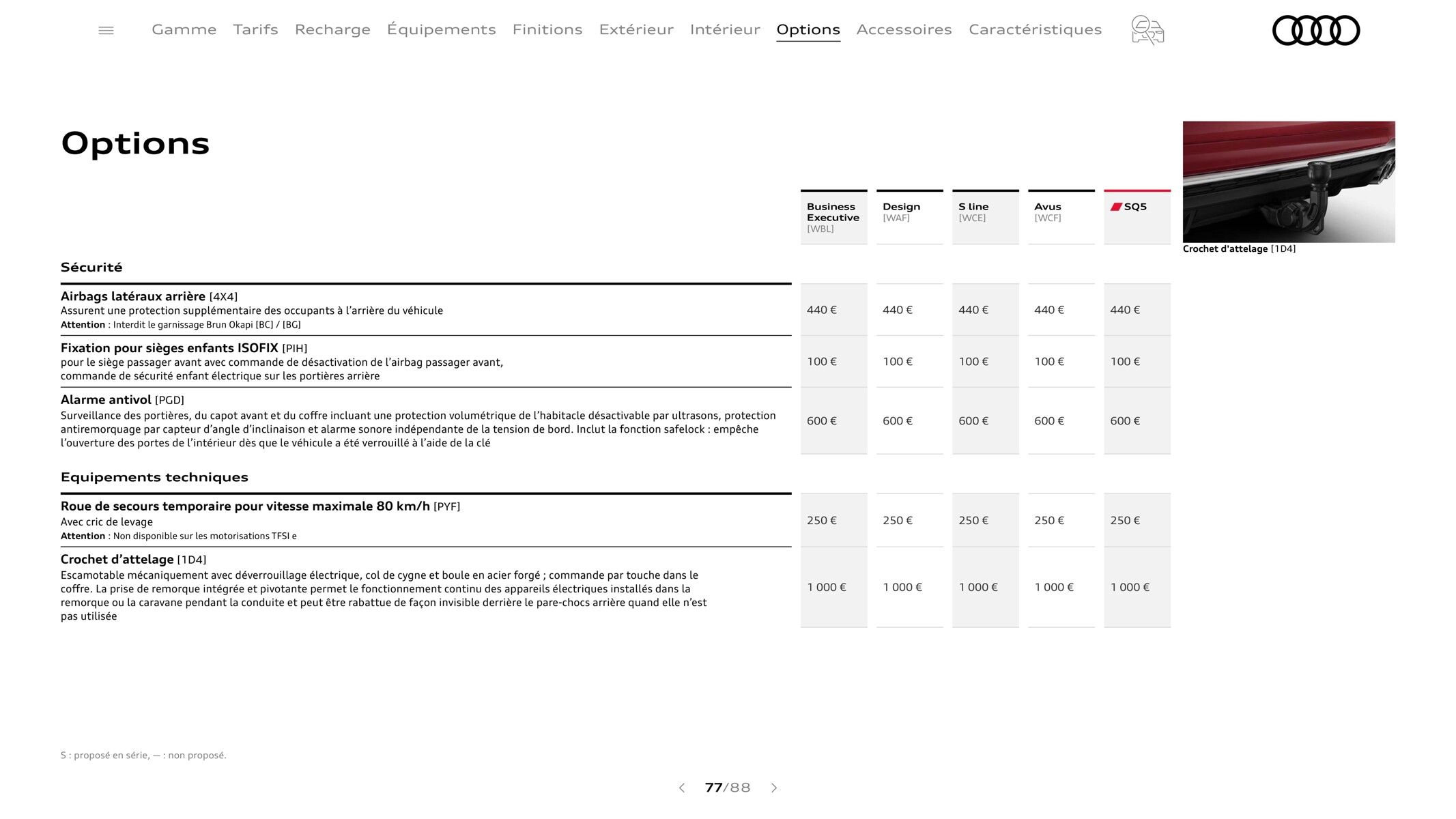 Catalogue Q5 Sportback, page 00077